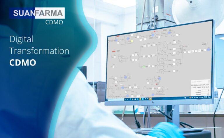 Digital Transformation CDMO
