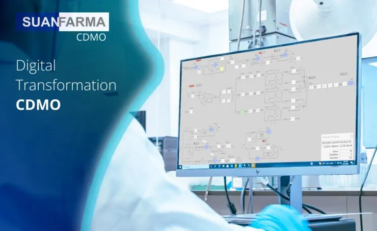 Digital Transformation CDMO
